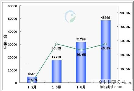 �����x��