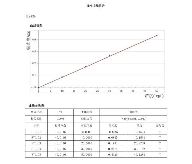 ��(bi��o)��(zh��n)������(b��o)��