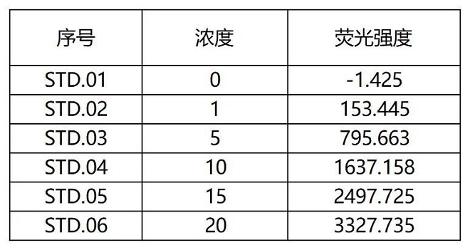 ��2 ��˜�ϵ�Н�Ⱥ͟ɹ⏊��