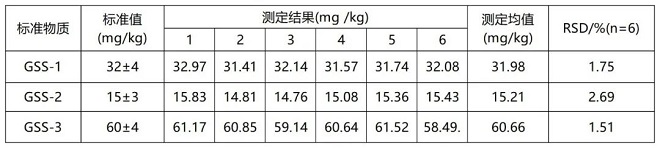 �����е���Ĝy���Y(ji��)��